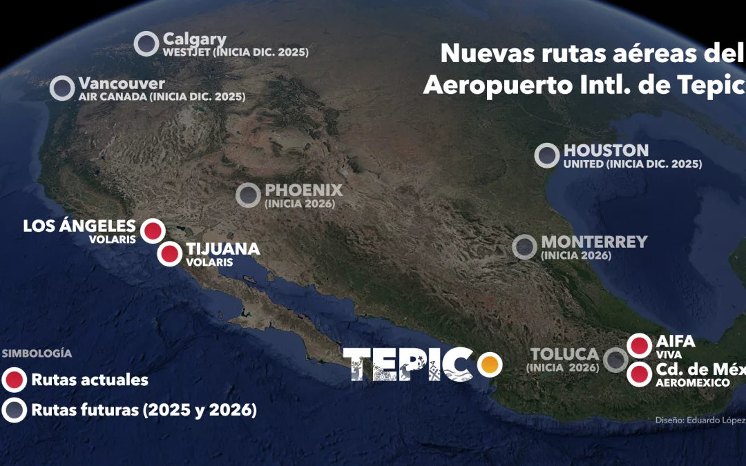 El Aeropuerto de Tepic se expande con 8 nuevas rutas internacionales y nacionales